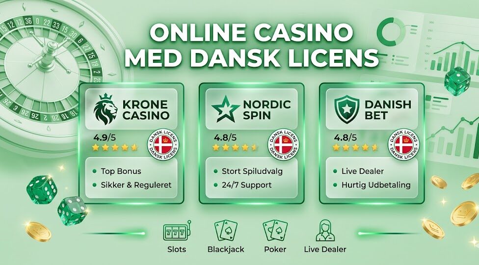 Online Casino Med Dansk Licens www.ToptierCasinos.com
